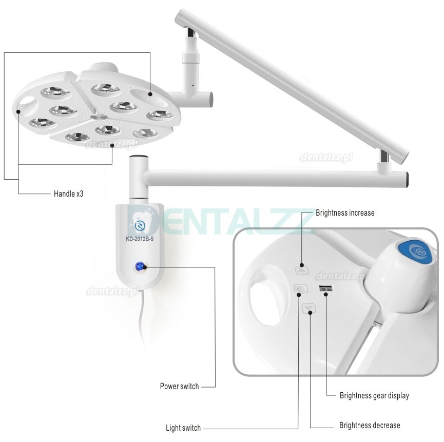 KWS KD-2012B-5 Lampa Operacyjna Stomatologiczna LED 90W Ścienna Bez cieni
